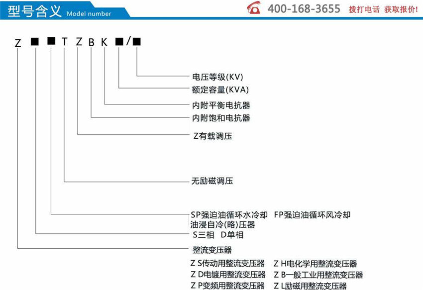 電化學電解用整流變壓器型號含義